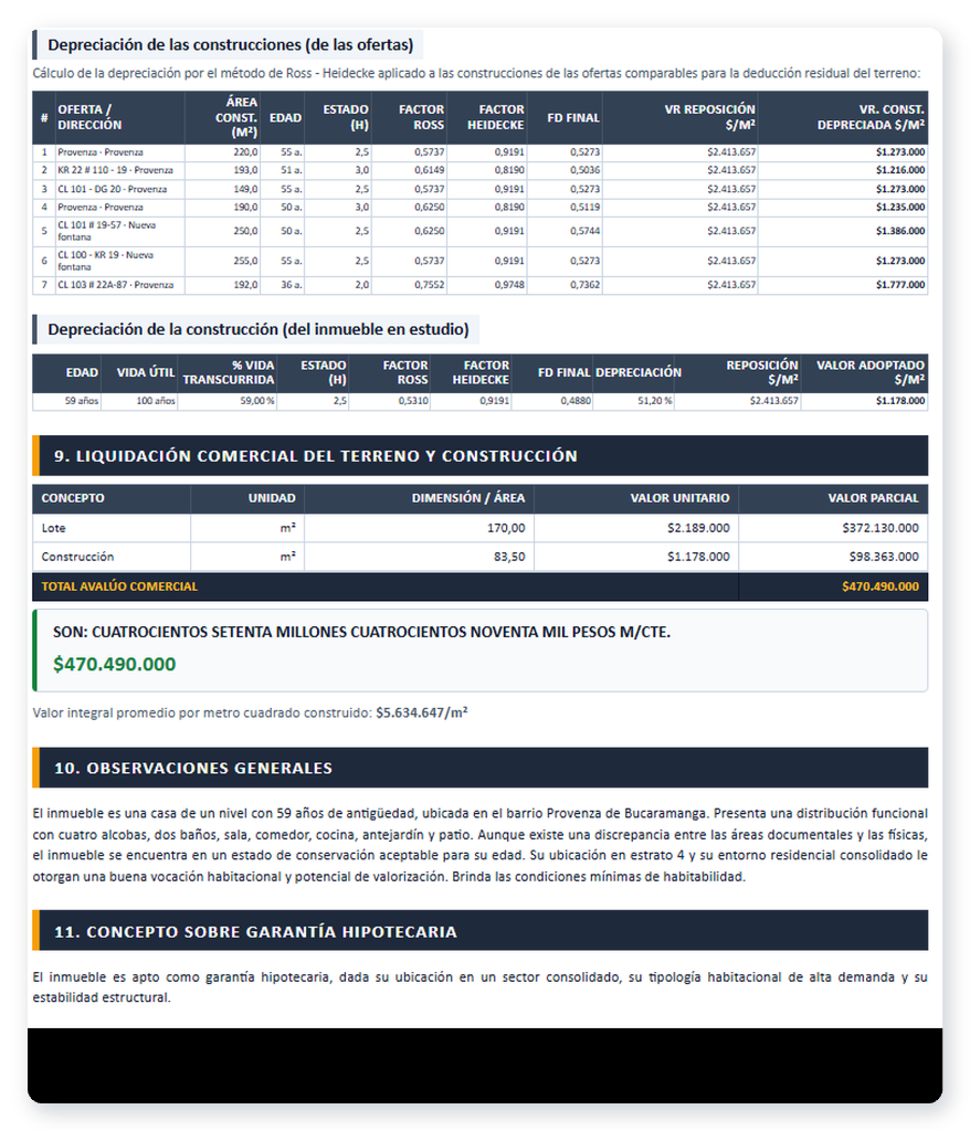 Depreciación Ross-Heidecke y liquidación comercial pericial